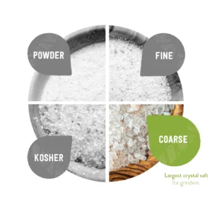 RealSalt_GrainSizeChart-Amazon_92dpi-03_1512x.jpg