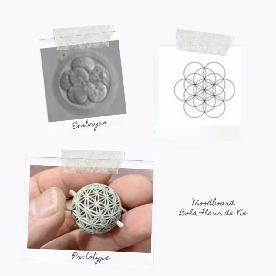 Ilado Flower Of Life Pregnancy Necklace těhotenská bola