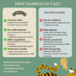 Hampstead Tea London Dárkový balíček selekcí BIO bylinných, zelených a černých čajů