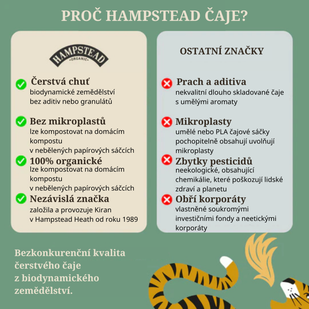 Hampstead Tea London Dárkový balíček selekcí BIO bylinných, zelených a černých čajů