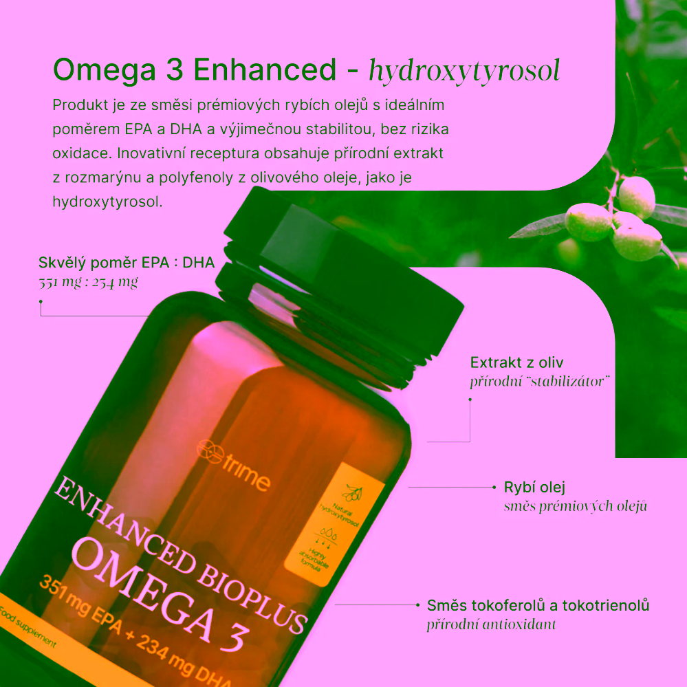 Trime Omega 3 Enhanced BioPlus
