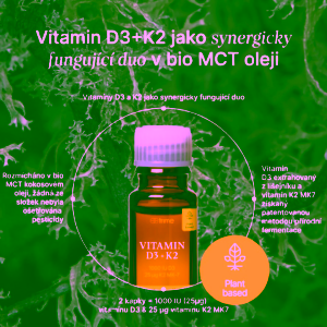 trime-vitamin-D3-K2-1000IU-D3-25µg-K2-MK7-4