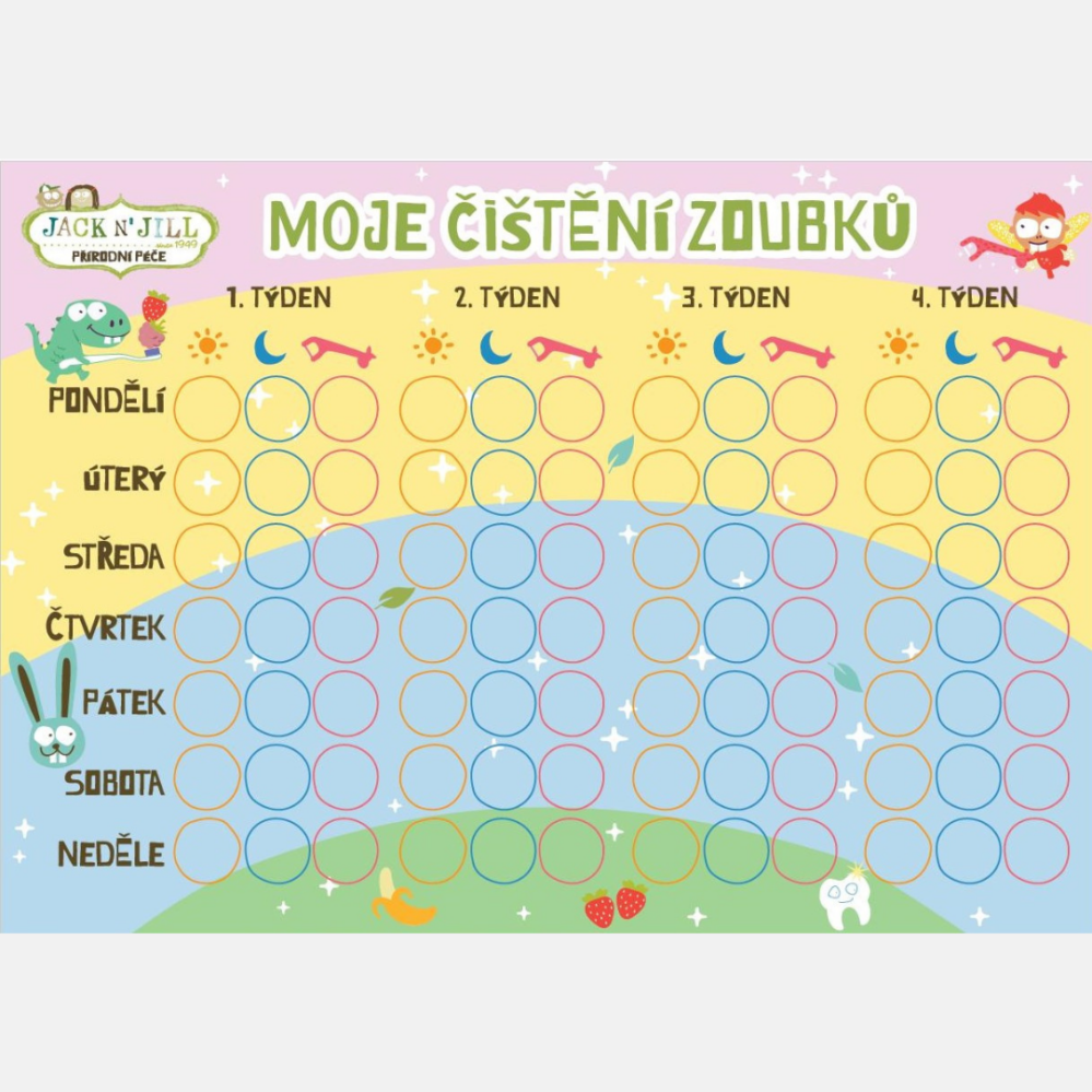 Jack N' Jill Dárkový set Zajíček