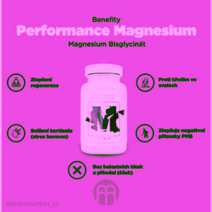BrainMax-Performance-Magnesium-1000 mg2