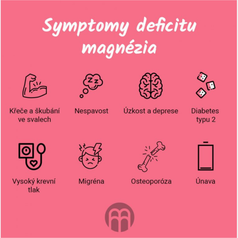 BrainMax Performance Magnesium 1000 mg hořčík 200 mg + vitamín B6