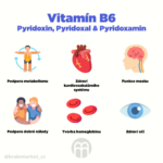 BrainMax Performance Magnesium 1000 mg hořčík 200 mg + vitamín B6