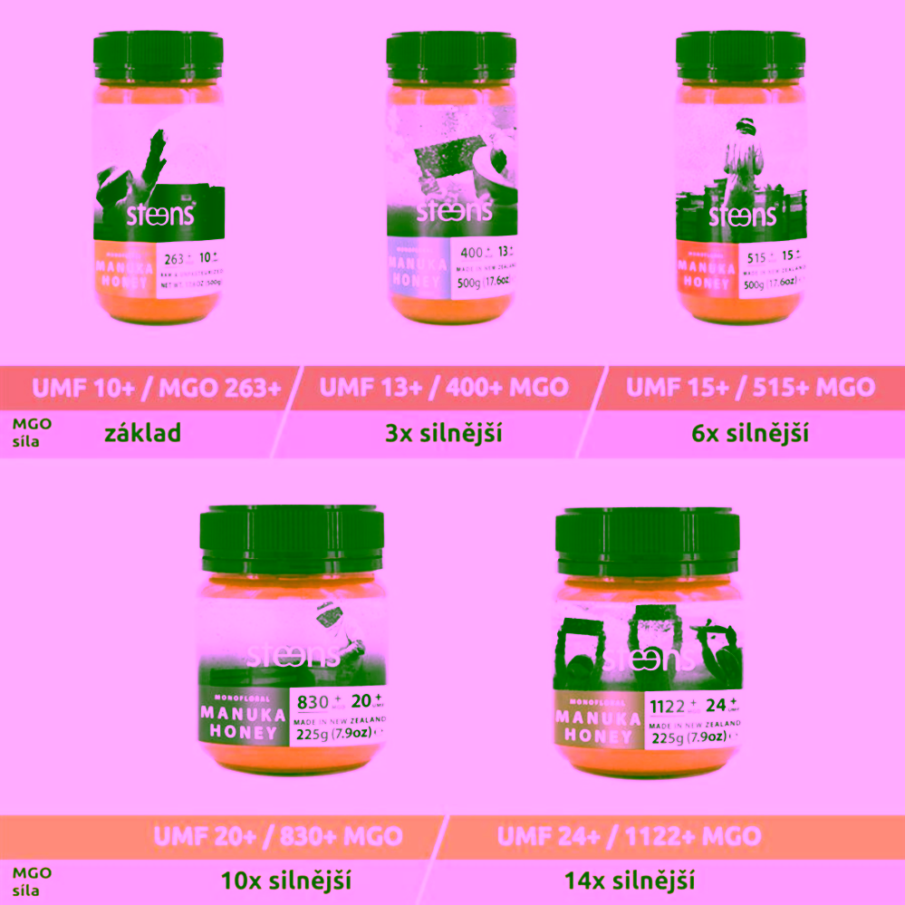 Steens RAW Manuka Honey UMF24+(1122+ MGO)