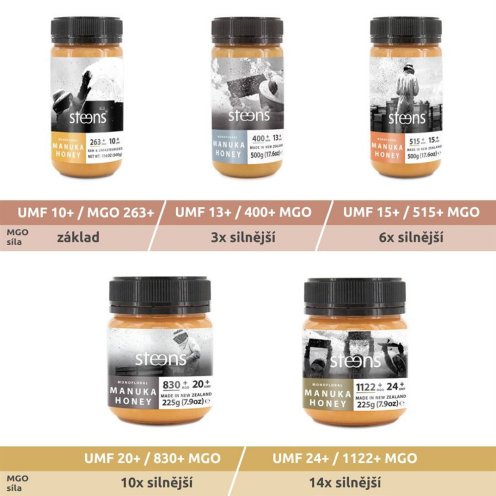 Steens RAW Manuka Honey UMF20+ (830+ MGO)