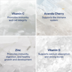 Trace Minerals Tekutý zinek s mědí