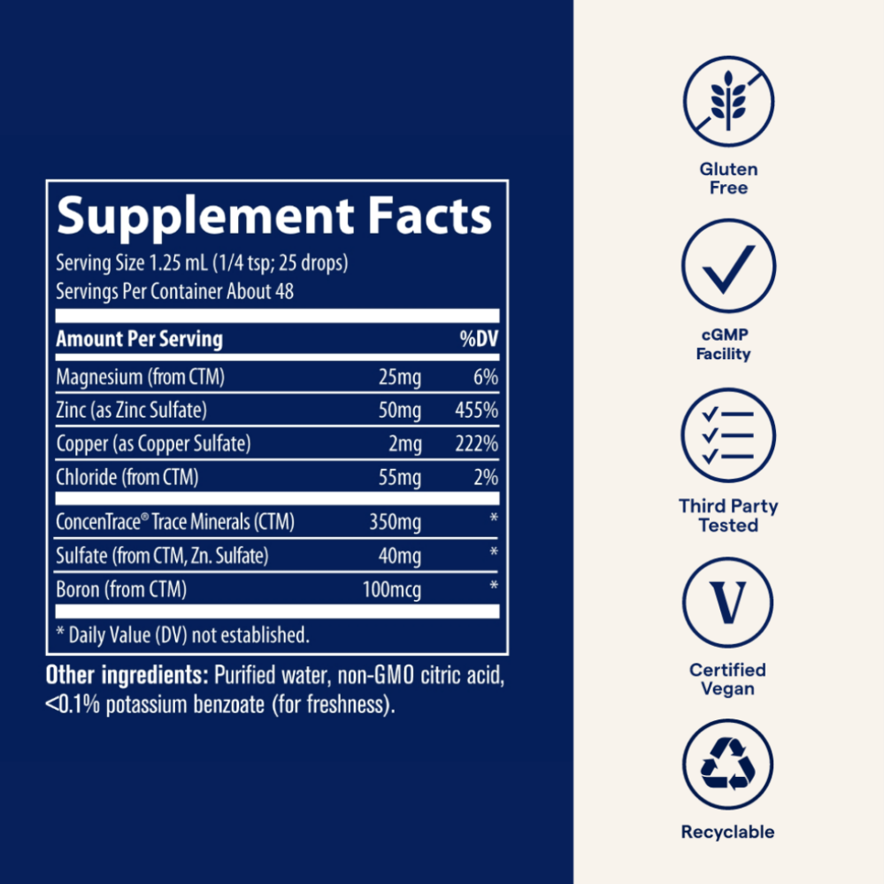 Trace Minerals Tekutý zinek s mědí