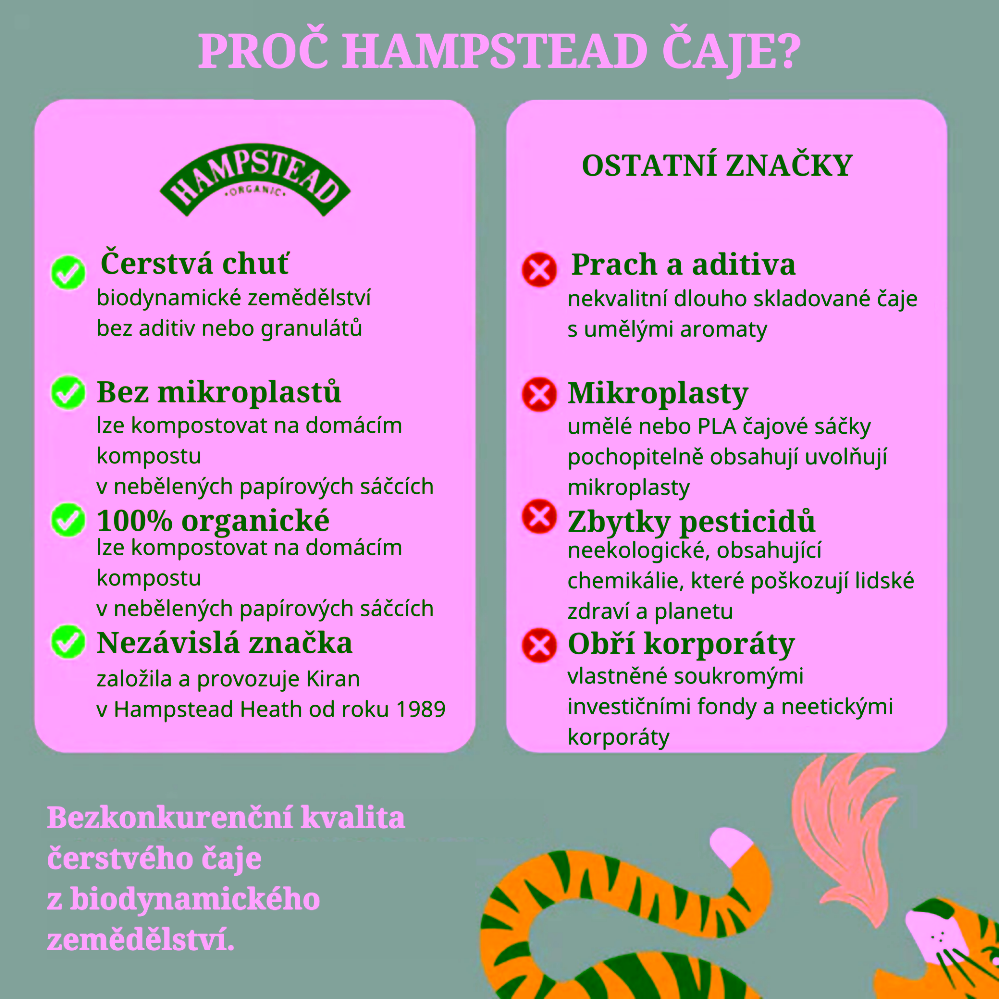 Hampstead Tea London BIO zelený čaj s malinami 20 ks