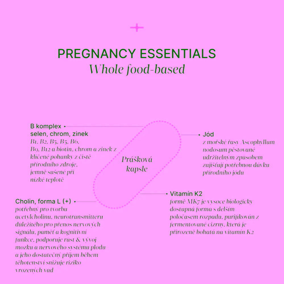 Trime Pregnancy Essentials