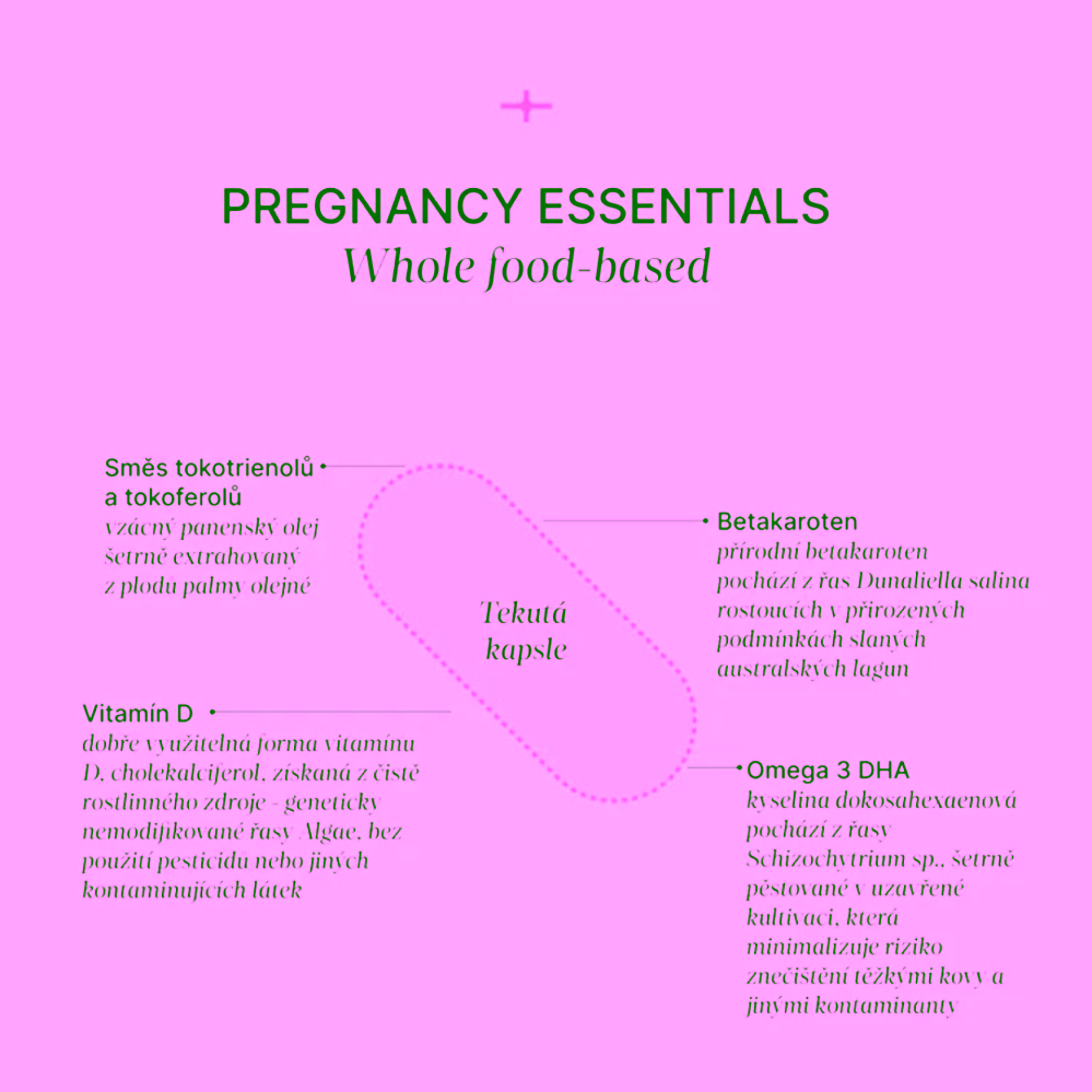 Trime Pregnancy Essentials