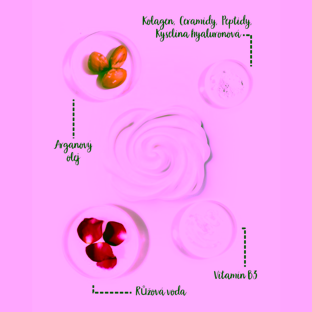 Alchemix Laboratory zNova Luxusní regenerační well-aging krém
